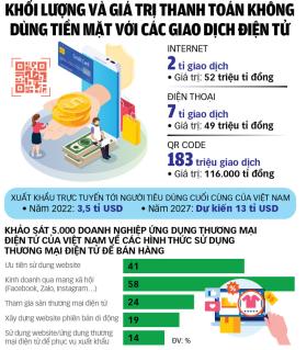 Tiểu thương gặp khó với livestream, bán hàng nhưng chẳng được mấy đơn