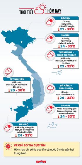 Tin tức sáng 13-9: Kho bạc Nhà nước mua vào 100 triệu USD; Xuất khẩu thủy sản thiệt hại do bão  第12张