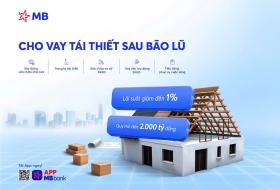 MB triển khai gói vay ưu đãi 2 nghìn tỷ đồng hỗ trợ tái thiết sau bão lũ  第1张