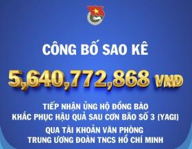  Trung ương Đoàn công bố sao kê tiền ủng hộ đồng bào thiệt hại do bão số 3 第1张