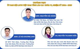  Anh Nguyễn Hải Đăng làm Chủ tịch Hội Liên hiệp thanh niên Việt Nam tỉnh Lào Cai 