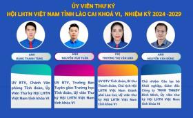  Anh Nguyễn Hải Đăng làm Chủ tịch Hội Liên hiệp thanh niên Việt Nam tỉnh Lào Cai 