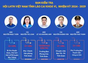  Anh Nguyễn Hải Đăng làm Chủ tịch Hội Liên hiệp thanh niên Việt Nam tỉnh Lào Cai 