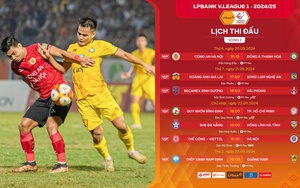 Bảng xếp hạng sau vòng 2 V.League 2024/2025 