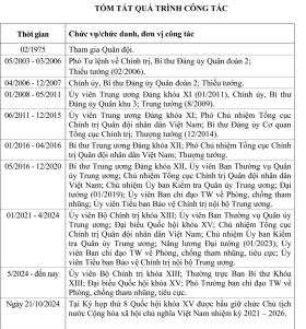 Chủ tịch nước Lương Cường: tiếp tục chăm lo xây dựng và phát huy sức mạnh đại đoàn kết toàn dân tộc  第4张