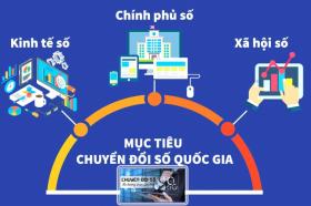  Tổng cục Thuế hưởng ứng Ngày Chuyển đổi số quốc gia năm 2024 第1张