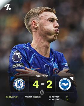 Cole Palmer ghi 4 bàn, Chelsea 'thổi bay' Brighton  第13张