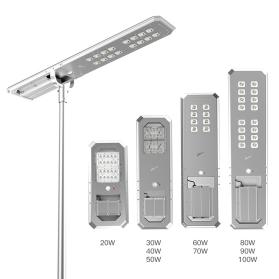 Net Zero với chuyển đổi năng lượng xanh trong chiếu sáng công cộng ở TP.HCM